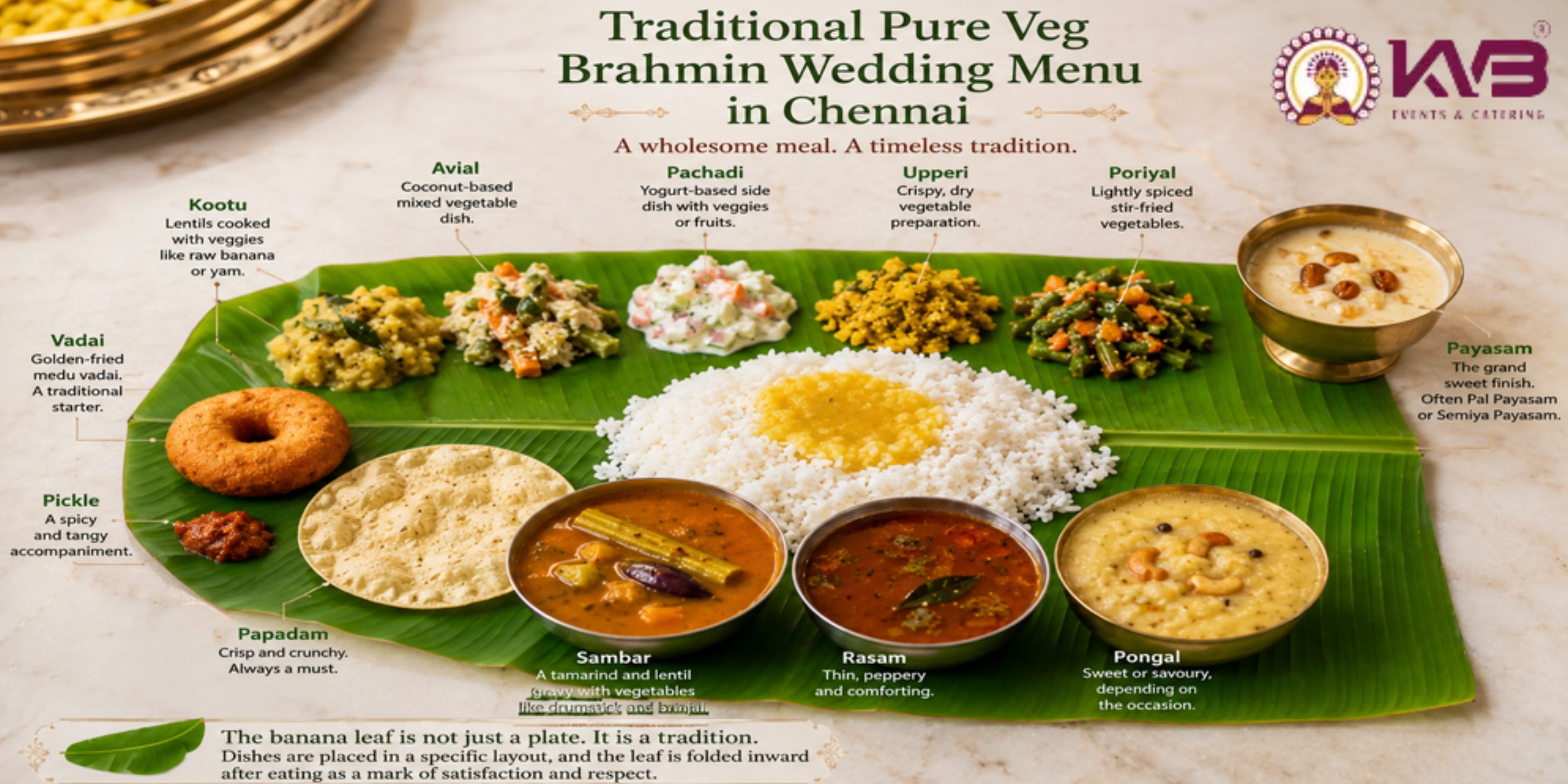 traditional-pure-veg-brahmin-wedding-menu-in-chennai